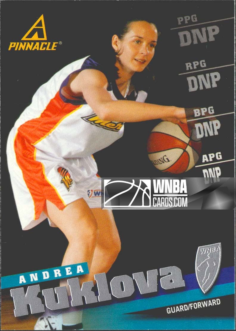 Andrea Kuklova #21